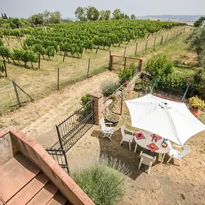 Appartamento Del Borgo, Montalcino